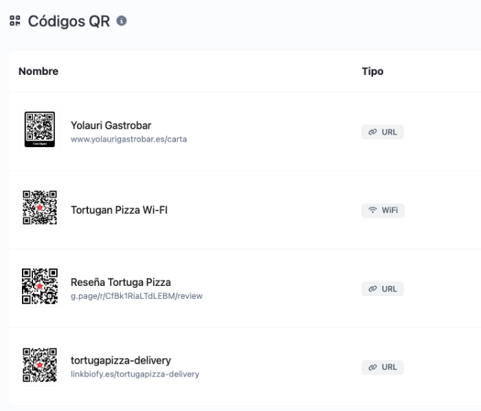 Captura de pantalla de la página del sistema de códigos QR de la aplicación